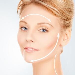 Cuidado com a pele após o procedimento